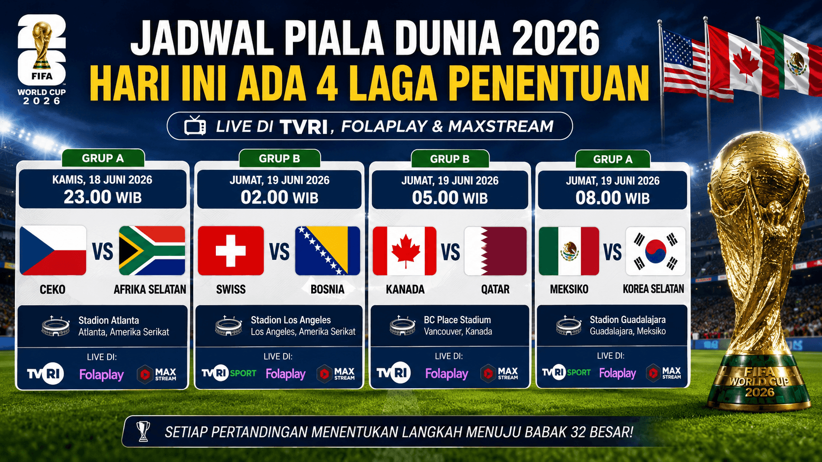Jadwal Piala Dunia 2026 Hari Ini: Empat Laga Krusial Penentu Nasib Tim di Grup A dan B, Termasuk Kanada Qatar Korsel Ceko Meksiko