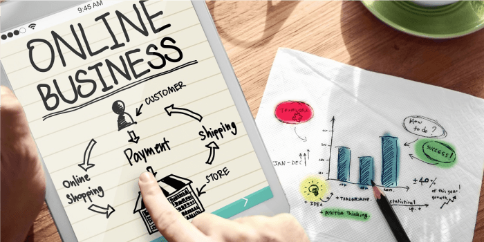 Tips menjalankan Bisnis Online Bagi Pemula
