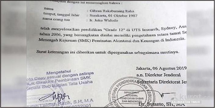 Gibran Rakabuming: Polemik Ijazah, Klaim Pendidikan, dan Tudingan Netizen