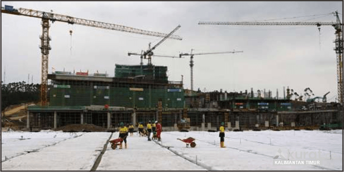 Ibu Kota Nusantara (IKN) Mendorong Pertumbuhan Sejumlah Sektor Bisnis