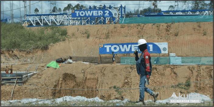 Pemindahan Ibu Kota Negara: Potensi Batal atau Komitmen yang Tak Terhindarkan?