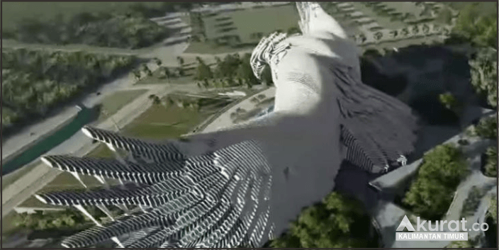 Revolusi Ibu Kota: Dibalik Angka, Strategi, dan Fase Transformasi IKN yang Fenomenal