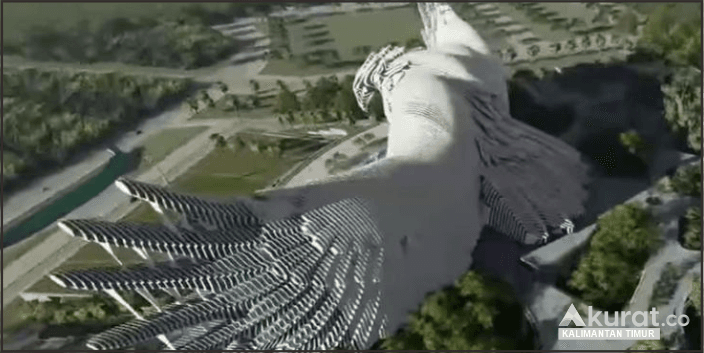 Revolusi Ibu Kota: Dibalik Angka, Strategi, dan Fase Transformasi IKN yang Fenomenal